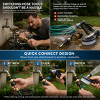 3/4" GHT Garden Hose Quick Connect Set – Leak-Resistant Male & Female Connectors