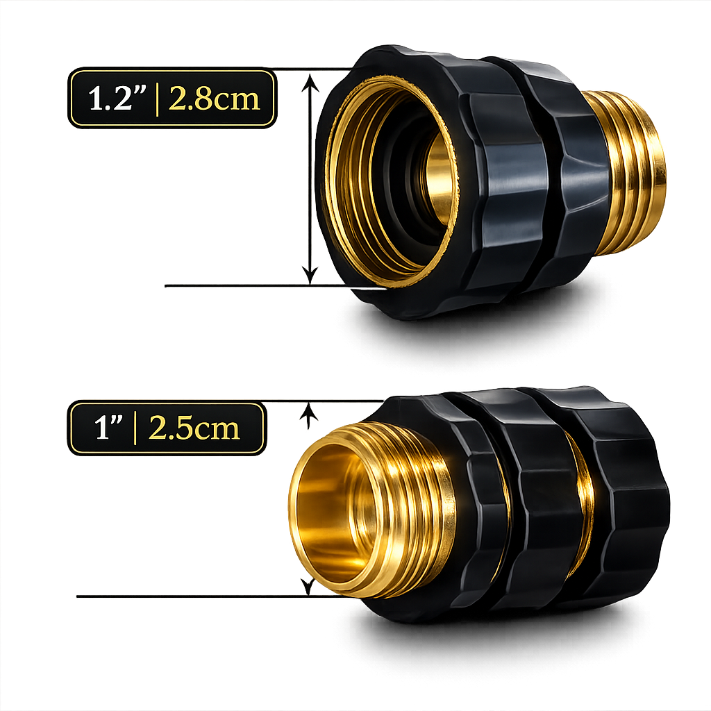3/4" GHT Garden Hose Quick Connect Set – Leak-Resistant Male & Female Connectors