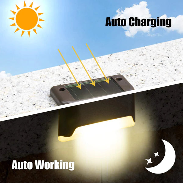 Solar Step Lights Outdoor