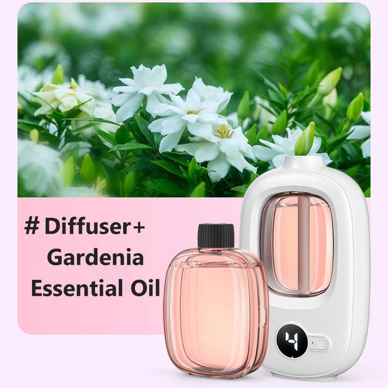 Automatic Aromatherapy Diffuser – Upsell