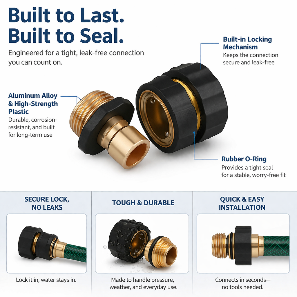 3/4" GHT Garden Hose Quick Connect Set – Leak-Resistant Male & Female Connectors