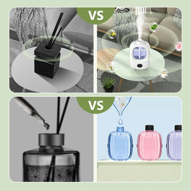 Automatic Aromatherapy Diffuser – Upsell